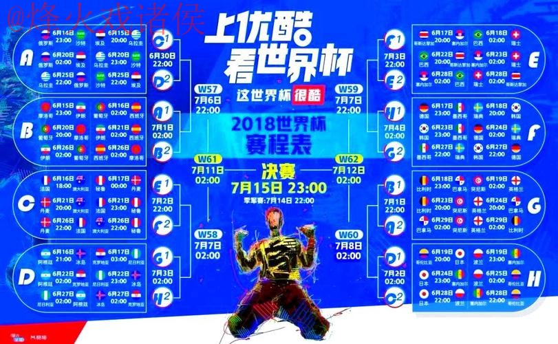 世界杯直播网站最佳 世界杯直播网站最佳