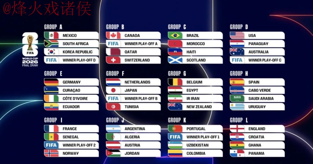 世界杯比分最新官方 世界杯比分最新官方