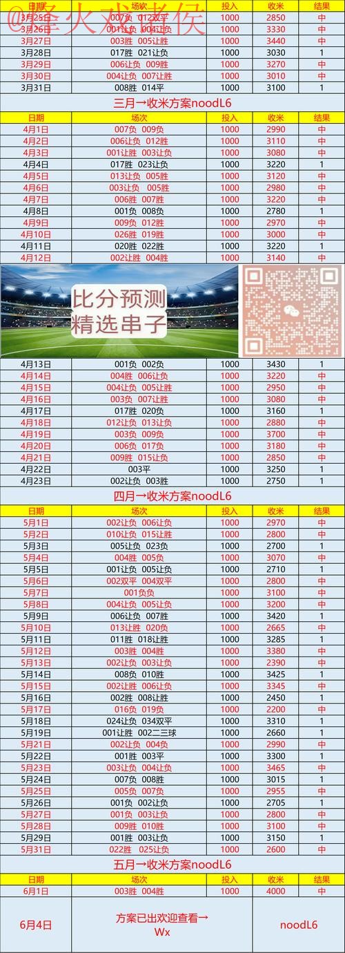 世界杯比分实时最新网址 世界杯比分实时最新网址