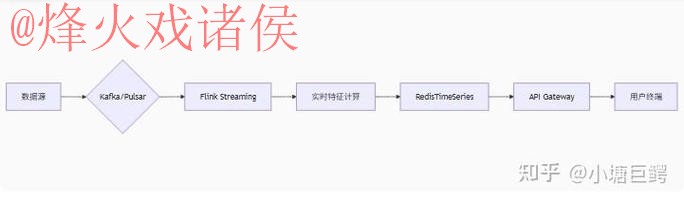 世界杯比分软件最新网址