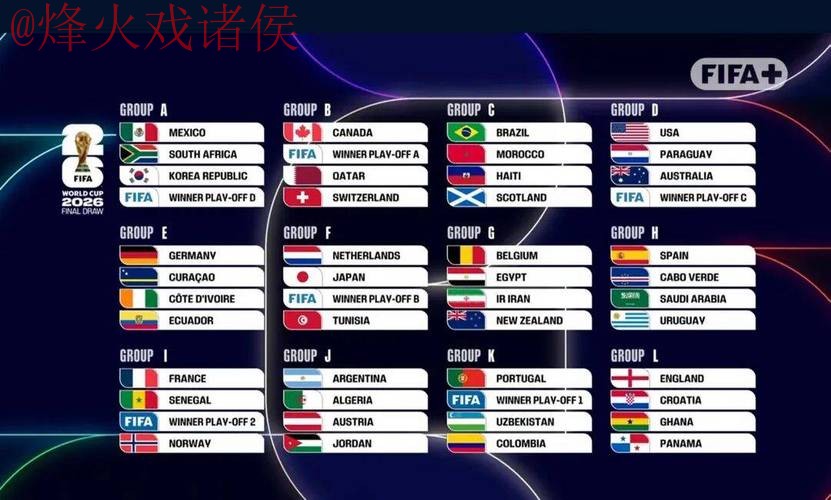 2026世界杯比分网页版官方 2026世界杯比分网页版官方