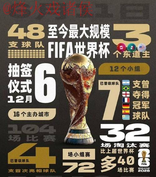 2026世界杯投注APP下载热门 2026世界杯投注APP下载热门