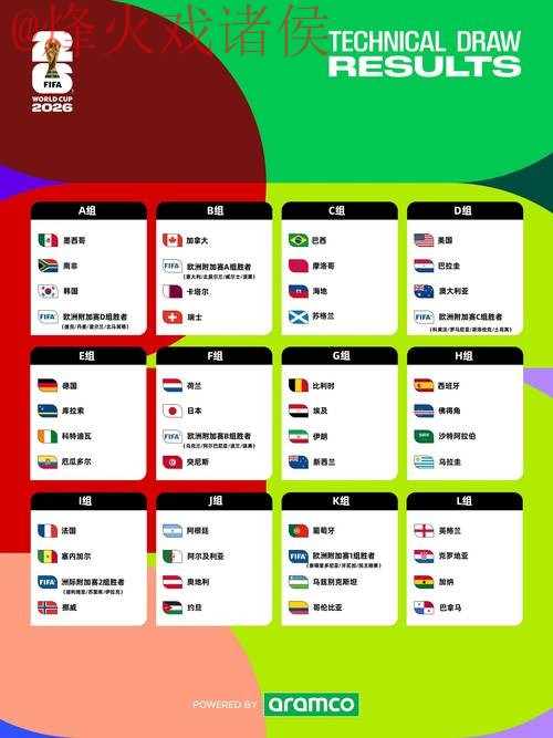2026世界杯比分最新地址入口地址